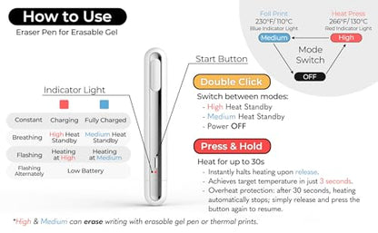 Identity Theft Protection Pen for Permanent Erasing Receipt, Shipping Label, or Any Thermal Prints - Multipurpose Use as Portable Food Bag Heat Sealer, Foil Quill, and Heat Press Pen. (Pure White)