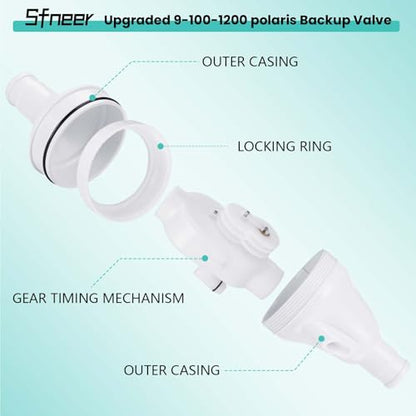 9-100-1200 Backup Valve Kit Compatible with Polaris 360 Pool Cleaner