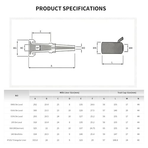 4 Pcs Triangular Milking Machine Liners 315.8mm, Aftermarket Replacement Compatible with Milkrite IP10U, Black Food-Grade Rubber Triangle Teat Cup Liners, Fit Ø40mm Cup Shell for Dairy and Livestock - size: IP10U Triangular 315.8mm Fit Ø40mm