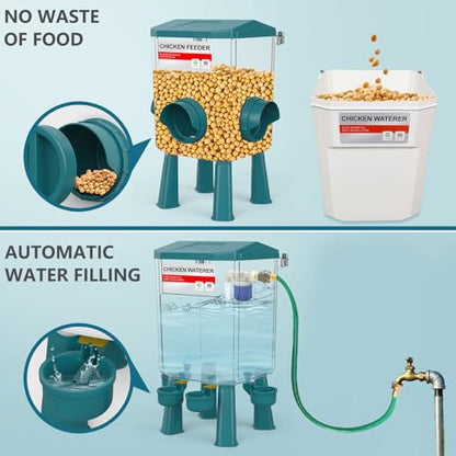 Float-Controlled Automatic Chicken Waterer & No Waste Feeder Kits - Chicken Coop Accessories, Poultry Waterer and Feeder, Two Buckets 3 Gallon/18-23 Pounds - color: Blue+Blue