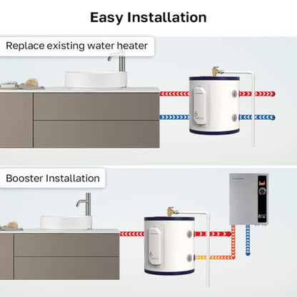 ThermoMate Tank Water Heater Electric, 6 Gallon Small Point of Use Residential Hot Water Heater, 1500W 120Volt Compact, Adjustable Thermostat, UL Listed (ES600) - style: 6 Gallons