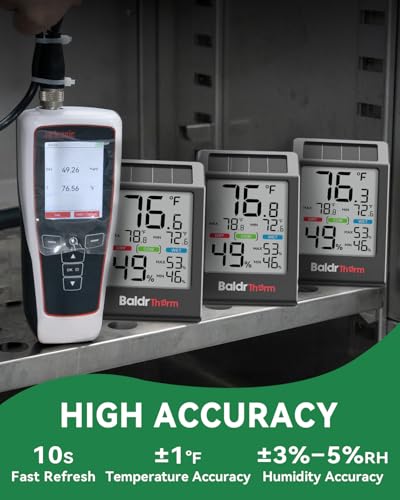 BALDR Indoor Thermometer Hygrometer, Solar Power with Battery Backup, Large Display, Daily Max/Min & Comfort Indicator Humidity Meter（Black） - color: Black
