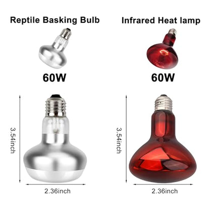 DXOPHIEX Nano Reptile Heat Lamp Fixture, Dual Reptile Light Fixture with 60W Basking Bulb & Infrared Bulb for Bearded Dragon, Turtles, Snake and Lizard Terrarium - size: 7.5inch with basking bulb&infrared heat lamp