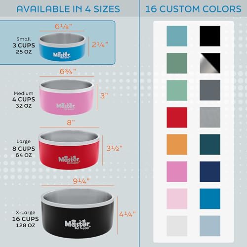 Master Pet Supply Stainless Steel Dog Bowls - 25 oz, Heavy Duty - Navy Blue, Double Wall Extra-Thick Insulated, Non-Slip Pet Water Bowl for Dogs, Cats & Pets, Anti Rust Metal, Dish Washer Safe - color: Navy Blue, size: 3 Cups (25 oz)