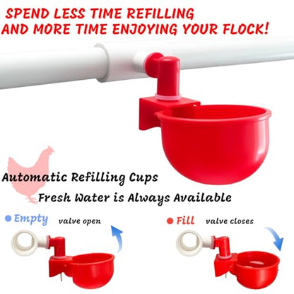 Automatic Chicken Watering System with 1/2" PVC Pipe and Chicken Waterer Cups, Stainless Steel Hose, Leak-Proof and Easy-Assembly Chicken Waterer Feeder Kit for Coops