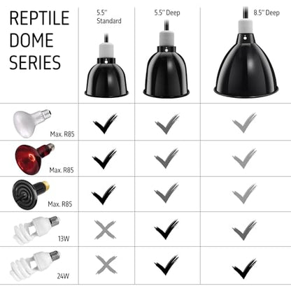 Reptile Light Fixture, 5.5'' Standard Dome for Reptile Basking Bulb Light/Heat Lamp/Ceramic Heat Emitter, 5.5 Inch Light Dome - size: 5.5'' Standard Dome