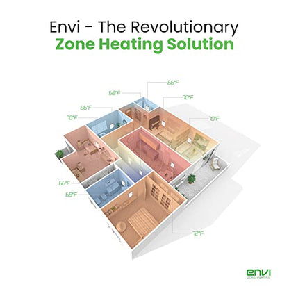 Envi 220 Volt Hardwired Electric Panel Wall Heater for Home, Energy Efficient, Child Safe, Quiet, Great for Bedrooms, Bathrooms, Office, Kitchen, Garage, Tip-Over Protection, Comfort-Level Thermostat - size: Envi 220 Volt