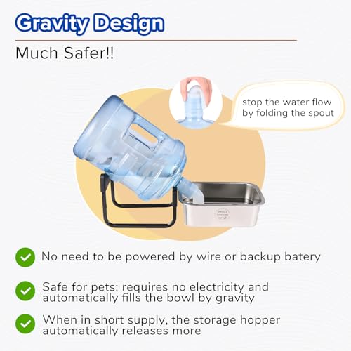 PEDAY Automatic Dog Waterer for Large & X-Large Dogs, Human Grade 18/8 Stainless Steel, Water Bottle Not Included - size: 1.2 gallon