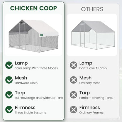 CHIKENCOOP 9.8x6.5x6.5ft Metal Chicken Coop, Hardware Cloth, Solar Light | One-room walk-in chicken run with galvanized hardware cloth, full-top waterproof UV-resistant cover, and 3-mode solar light - size: 118.0"L x 80.0"W x 80.0"H