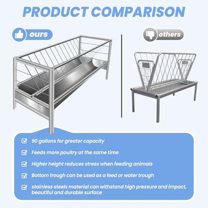 Goat Hay Feeder, 90 Gallon Multiple Sided Goat Hay Rack, 62'' x 26'' x 35'' Heavy Duty Stainless Steel Hay Feeder for Goats, Sheep, Horse, Silver (Stainless Steel)