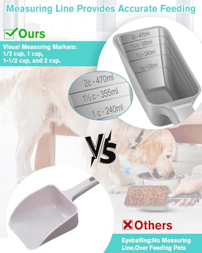 2 Cup Dog Food Scoop(2 Pack), Plastic Pet Food Scoop with Measuring Lines for Accurate Pet Food Portions,Dishwasher Safe (Blue and Grey) - color: Blue and Grey
