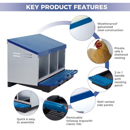 IDEALHOUSE Chicken Nesting Box with Roll Away Collection & Plastic Handle, Wall/Freestanding for Chicken Coop, 3-Compartment Blue - color: Blue, size: 3 holes