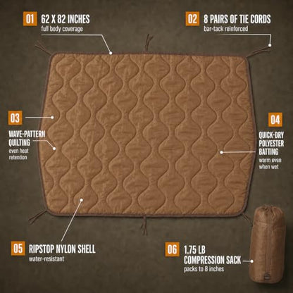 USGI Industries Military Woobie Blanket | Poncho Liner for Campers, Preppers & Veterans | 62x82 in, 1.75 lb, Water-Resistant | 5 Tactical Colors | Compression Bag - color: Coyote Brown