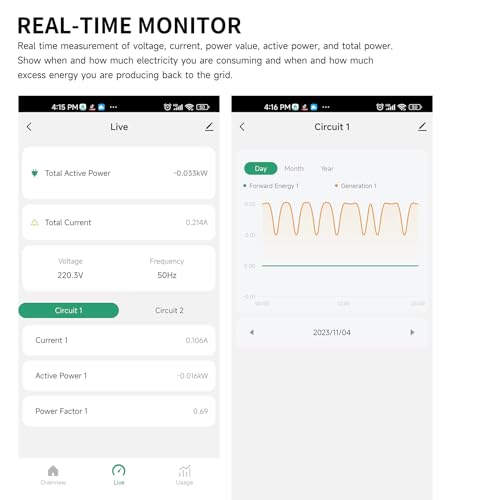 Smart Energy Monitor, Single Phase Clamp Electricity Meter with 1 * 80ACT Current Transformer, WiFi, Real-Time Electricity Monitor/Meter, Solar/Network Metering - style: EPMC311-1*80A