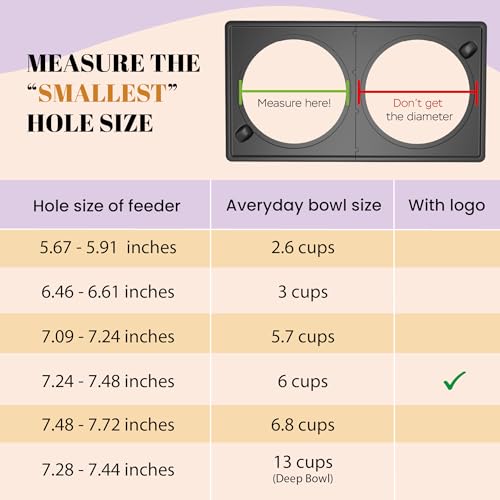 AVERYDAY 25oz Stainless Steel Dog Bowls Set, 2 Pack for Replacement Dogs Bowl Stand, 3.1 Cups Metal Dog Bowls, 6 Inch Small Medium Dogs Water Bowl for Raised Feeder with Opening 6.5-6.65" - size: Fit 6.5-6.65" Feeder Holes (3.1 Cups)