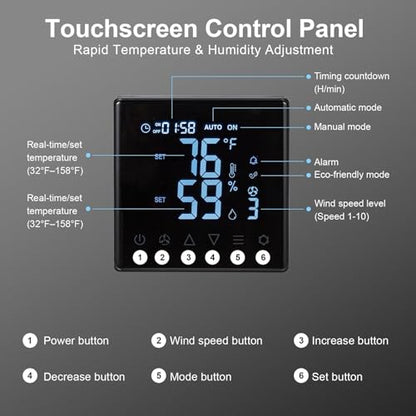 GROWNEER 14 Inch Shutter Exhaust Fan with Temperature Humidity Controller, 1700 CFM Remote Control Attic Fan, 10-Speed Adjustable Wall Mount Vent Fan for Green House, Garage, Shed, Attic - style: 14 Inch with Temperature Humidity Controller