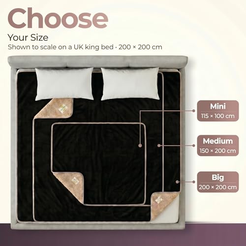 Sacred Weapon Waterproof Blanket for Bed, Sofa & Couch — Sherpa Fleece Splash & Stain Proof Blanket — Soft, Leakproof & Hypoallergenic — Period & Postpartum — Large Black 80x80 - color: Black, size: Large (80"x 80")