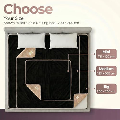 Sacred Weapon Waterproof Blanket for Bed, Sofa & Couch — Sherpa Fleece Splash & Stain Proof Blanket — Soft, Leakproof & Hypoallergenic — Period & Postpartum — Large Black 80x80 - color: Black, size: Large (80"x 80")