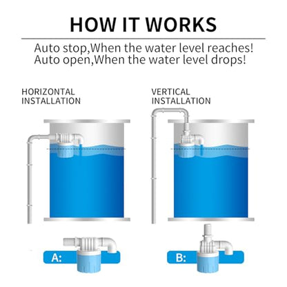 "3/4" Automatic Water Level Control Valve | Water Float Valve for Water Tanks | Water trough float valve | Automatic Filling | Automatic Shut Off | Perfect Upgrade for Water Tanks" (2-Pack) - style: 3/4 inch Inlet water