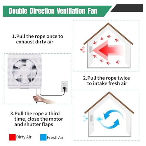 8 Inch Window Shutter Exhaust Fan both Intake & Exhaust,9.5 x 9.5 Inch Cutout,280CFM 35W Wall-Mounted Ventilation Fan for Bathroom Home Bedroom Attic - size: 8 Inch