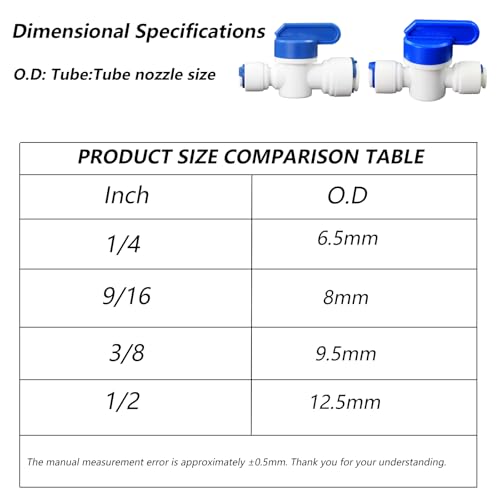 3/8" x 3/8" Push-Fit Globe Valve for RO System, 5 Pcs | Quick ball valve switch connects 3/8" to 3/8" for reverse osmosis RODI water filters & purification systems. Plastic push-fit - style: 3/8 quick connect ball valve