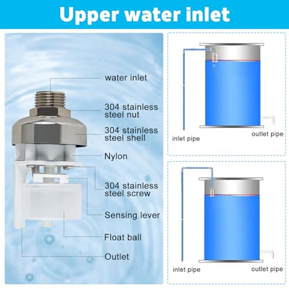 2 Pack Water Float Valve 1/2"-3/4" - Automatic Water Level Control for Tanks, Pools & Livestock Troughs, 304 Stainless Steel Float Valve for Distillers & Water Systems - size: 2 Pack