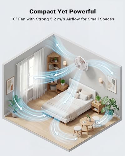 10” Wall Mount Fan with Light & Remote Control for Small Spaces, RV Fan with 30dB Quiet, 20ft Powerful Airflow , Timer,90° Auto Oscillating,4 Speeds,180° Adjustable Tilt for RV/Bedroom/Bathroom/Office
