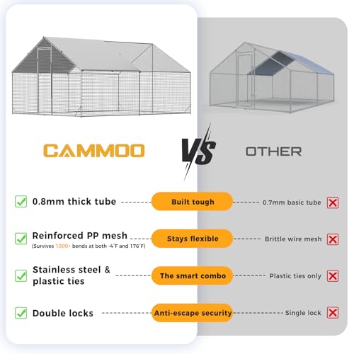 CAMMOO Metal Chicken Coop with Run, 13.1x9.8x6.6ft, Walk-in Chicken Run for Yard with Cover, Upgrade Double Lock & Rust-Proof Mesh, Stainless Steel Ties, Easy Assembly, Chicken Pen for Ducks, Rabbits - size: 13.1'L x 9.8'W x 6.6'H