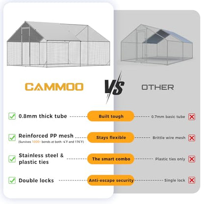 CAMMOO Metal Chicken Coop with Run, 13.1x9.8x6.6ft, Walk-in Chicken Run for Yard with Cover, Upgrade Double Lock & Rust-Proof Mesh, Stainless Steel Ties, Easy Assembly, Chicken Pen for Ducks, Rabbits - size: 13.1'L x 9.8'W x 6.6'H