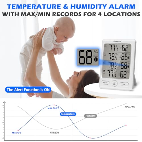 Geevon Indoor Outdoor Thermometer Wireless with 3 Remote Sensors, Temperature Humidity Monitor for Home with Comfort Indicator, Temp Alarm, Digital Hygrometer Thermometer Battery Powered