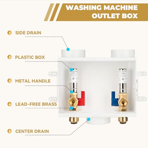 Premium Washing Machine Outlet Box, with Stainless Steel Water Hammer Arrestor, 1/2" Push-Fit x 3/4" MHT, Laundry Washer Valve Outlet Box with Clear Text Instructions - color: Push Fit/SS Arrestor/Optimized