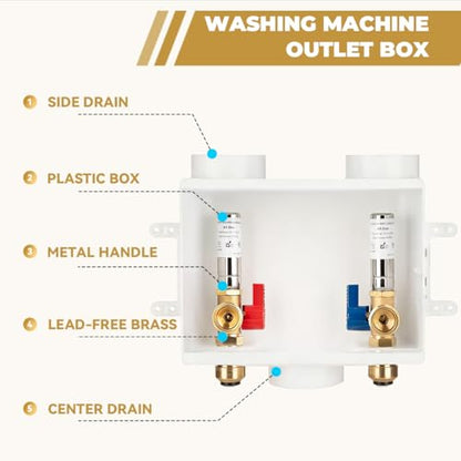 Premium Washing Machine Outlet Box, with Stainless Steel Water Hammer Arrestor, 1/2" Push-Fit x 3/4" MHT, Laundry Washer Valve Outlet Box with Clear Text Instructions - color: Push Fit/SS Arrestor/Optimized