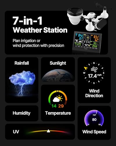 VEVOR 7-in-1 Wi-Fi Weather Station, 7.5-Inch VA Display, Solar Powered Wireless Outdoor Sensor, Home Weather Station Indoor Outdoor, for Temperature, Humidity, Wind Speed/Direction, Rainfall, No APP - style: 7in1 WiFi New Version