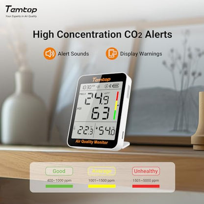 Temtop Smart Indoor Thermometer C1+ with Bluetooth & APP – Digital Room Temperature Monitor, Humidity Gauge, and Portable CO2 Meter for Home, Office, Baby Nursery, or School - size: C1Plus-Temp/Humidity/CO2/AQI