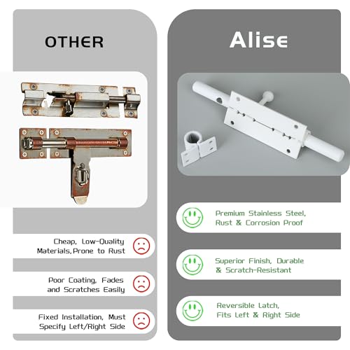 Alise 4 Inch Slide Lock SUS304 Stainless Steel Gate Latch, Slide Bolt Latch,Thickened Heavy Door Latch Lock, Black Barrel Bolt Latch, Security Slide Latch Lock MCX7004-W - color: White, size: 4 Inch (Regular)