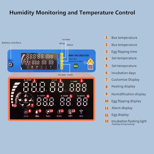 Automatic Eggs Incubator, Large Incubators for Hatching Eggs with Automatic Egg Turning & Temperature Control, Poultry Hatcher Machine for Chicken Duck Goose Quail Bird (256 Eggs) - size: 256 Eggs