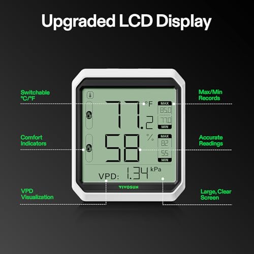 VIVOSUN AeroLab THB1 Wireless Bluetooth Hygrometer Thermometer Indoor, Smart Temperature Monitor, VPD, Digital Humidity Meter, LCD Remote Control & Alert, Data Storage, Dual Channels, Battery Included - style: Thermometer