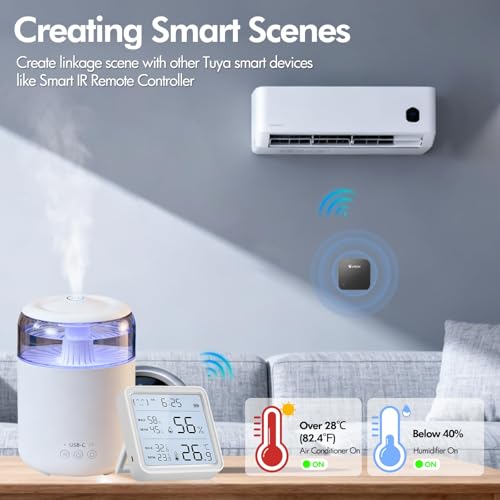 eMylo WiFi Thermometer Hygrometer, Smart Wireless Indoor Temperature Humidity Monitor with Remote App Alerts, 3.2” Backlit Display, Alexa Google Compatible, Data Export for Home Greenhouse Bedroom
