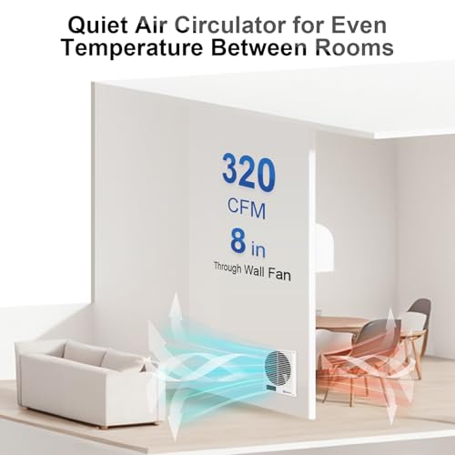 8" Room to Room Fan with Remote, Reversible Through Wall Fan for Quietly Circulating Air, 320 CFM Through the Wall Fan with Temperature Control, Durable Build Quality, In Wall Fan for Closet, Laundry - color: White