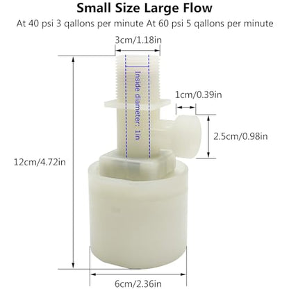 Water Float Valve, Water Level Control Water Tank Traditional Float Valve Upgrade 2 PCS(1", up inlet) - color: up inlet, size: 1" to 1"