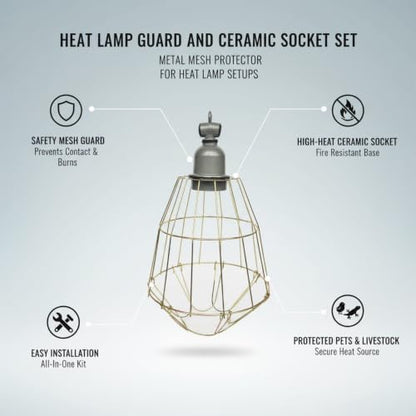 Heat Lamp Guard with Ceramic Socket, Metal Mesh Bulb Protector for Reptile Terrariums, High-Temp Resistant Fixture Kit