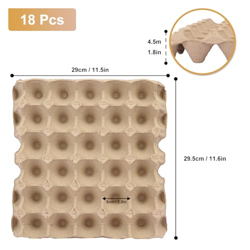18 Flats 30-Cell Egg Crate?Holds 30 Eggs?, Cardboard Egg Cartons, Sturdy and Stackable Egg Flats, Perfect Egg Crates for Fresh Eggs, Chicken Farm - size: 18 Pack grey
