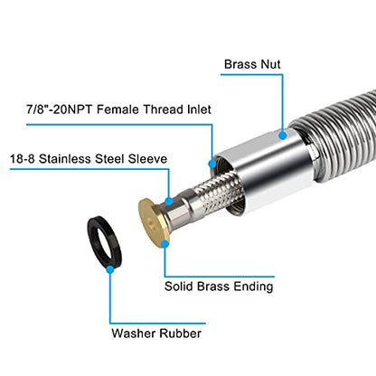 Commercial Pre Rinse Sprayer Hose Replacement Kit for Kitchen Dish Sink Faucet, 60 Inch Flexible Stainless Commercial Pre Rinse Kitchen Faucet Hose Parts