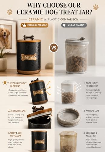 Miamolo Dog Treat Container Jar, Ceramic Airtight Dog Food Storage Container with Lid and Handle, Dog Treats Cookie Snack Jar Canister for Kitchen Counter, Gift for Dog Owners, Bone Glinting Black - color: Bone Glinting Black