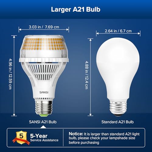 SANSI 400W Equivalent A21 LED Light Bulb, 3000K Soft Warm White 6000 High Lumens E26 LED Bulbs, Non-Dimmable Bulb w/Ceramic Technology, 40 Watt Power Energy Saving Light Bulb for Home Office - color: 3000k Soft Warm, size: 6000 Lumen 1-Pack