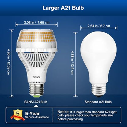 SANSI 400W Equivalent A21 LED Light Bulb, 3000K Soft Warm White 6000 High Lumens E26 LED Bulbs, Non-Dimmable Bulb w/Ceramic Technology, 40 Watt Power Energy Saving Light Bulb for Home Office - color: 3000k Soft Warm, size: 6000 Lumen 1-Pack