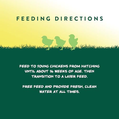 Manna Pro Medicated Chick Starter Grower, Crumbled Chick Feed with Amprolium, Complete Nutrition for Young Chickens, Supports Healthy Growth and Coccidiosis Prevention, 6-Pack of 5 lb Bags - size: 5 Pound (Pack of 6)