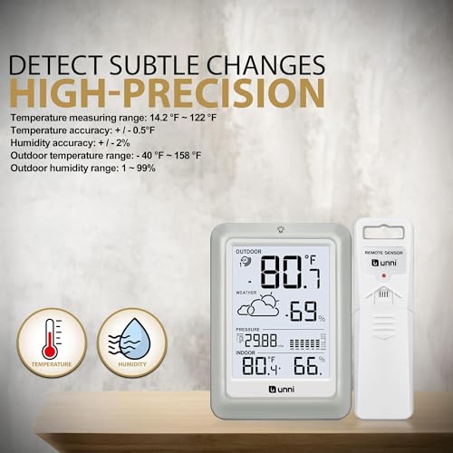 Wireless Weather Stations, with 330ft Range Sensor and Adjustable Backlight Inside Outside Monitor (White) - color: White+Grey