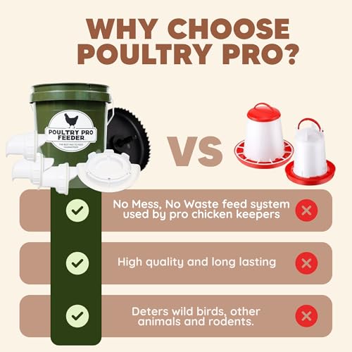 Poultry Pro Chicken Feeder & Waterer Set - As seen on Shark Tank, 3 Ports, Seal Bushings, Hole Saw & Waterer, DIY Feeders for Buckets, Barrels, Bins & Troughs (Bucket Not Included) - style: Feeder and Waterer Bundle
