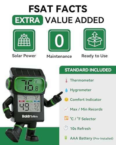BALDR Indoor Thermometer Hygrometer, Solar Power with Battery Backup, Large Display, Daily Max/Min & Comfort Indicator Humidity Meter（Black） - color: Black